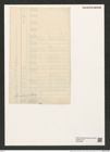 Biddulphia moronensis Cleve (de-Toni-Nr.: Genus 123, Species 3469) Zeichnungen Sammlung Grunow (NHMW-BOT-W0375868)